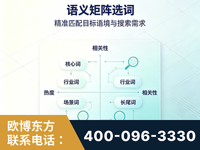楚雄-语义矩阵选词