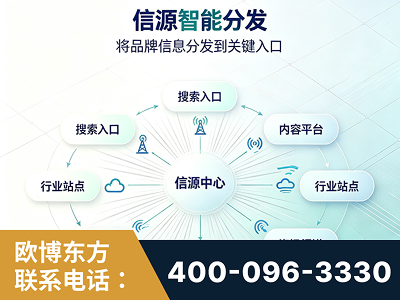 楚雄-信源智能分发