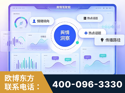 楚雄-品牌舆情分析