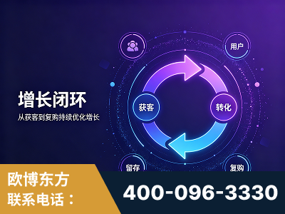 楚雄-服务有保障，一企一案深度诊断