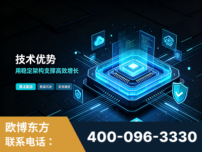 楚雄-技术优势：全网语义优化先驱者，自研多个系统确保技术先进性